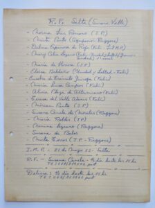 Tratamiento archivístico y puesta en acceso del archivo personal de Mabel Di Leo
