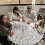 Recuperación y puesta en valor de los cuatro fondos históricos del Archivo Fotográfico Salazar: Propios y Apropiados